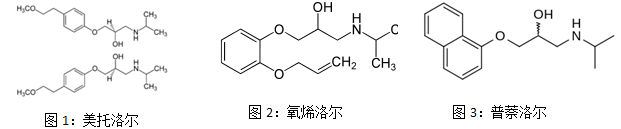 LC-MS/MS檢測(cè)使用Cleanert Micro Plate可拆卸微孔PEP板血漿中美托洛爾、氧烯洛爾和普萘洛爾