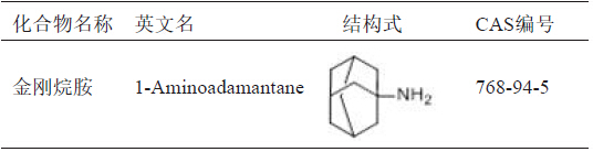 (DB21/2394-2014) 動物源性食品中金剛烷胺的檢測 SPE-LC-MS/MS 法